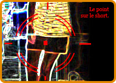 comment porter un short